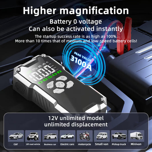 4 in 1 Portable Jump Starter with Air Pump Pro