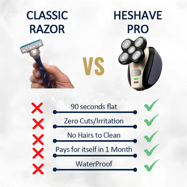 The Essential Razor for Bald Men