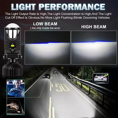 H4 Integrerade LED-strålkastare med helljus och halvljus (2 st)