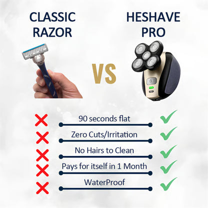 The Essential Razor for Bald Men